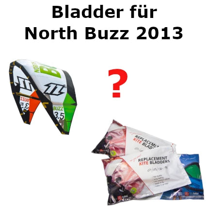 North Bladder Buzz 2013